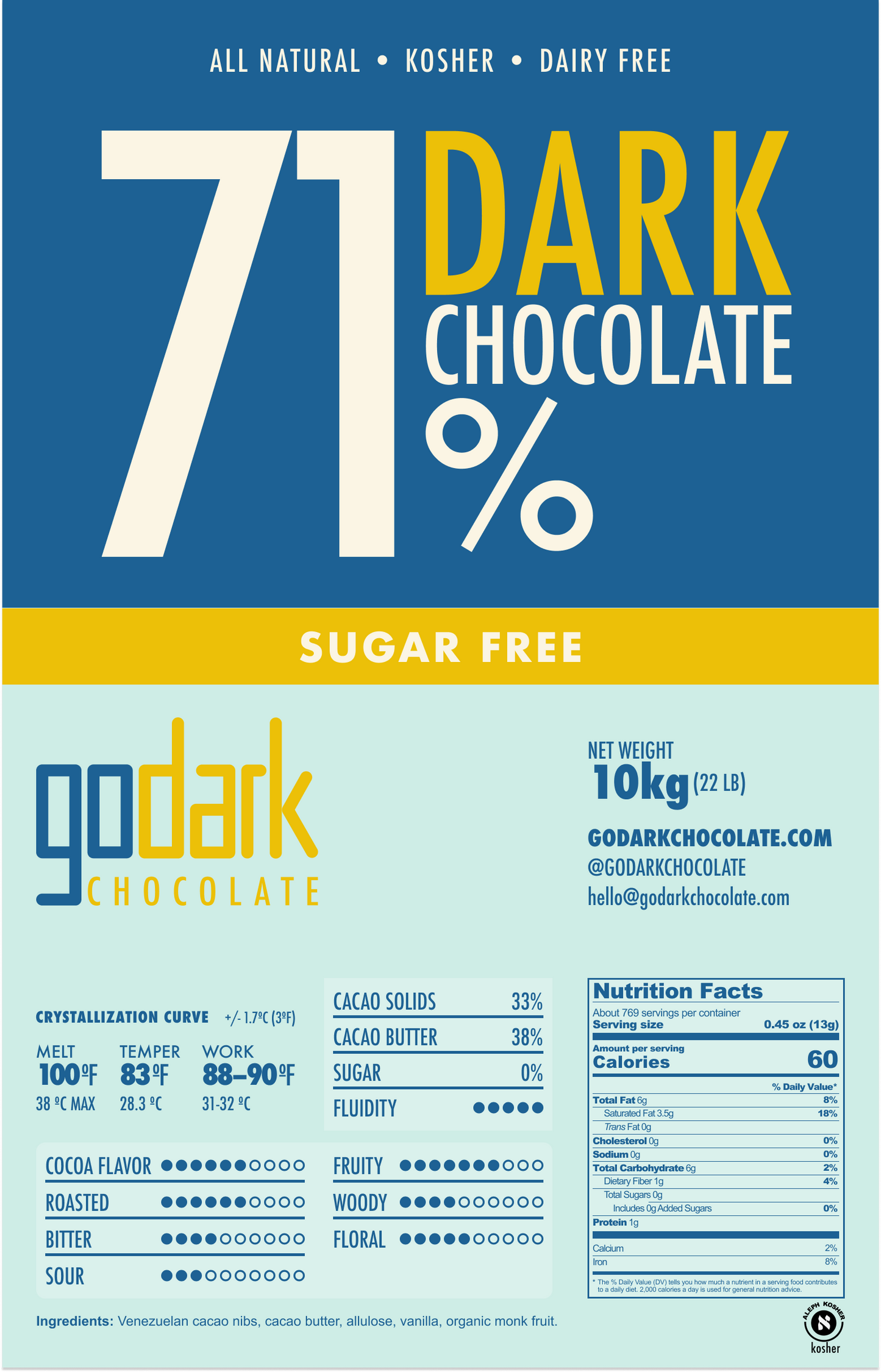 Sugar free Dark Chocolate