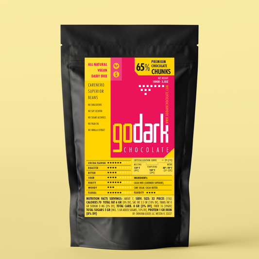 65% Dark Chocolate Chunks