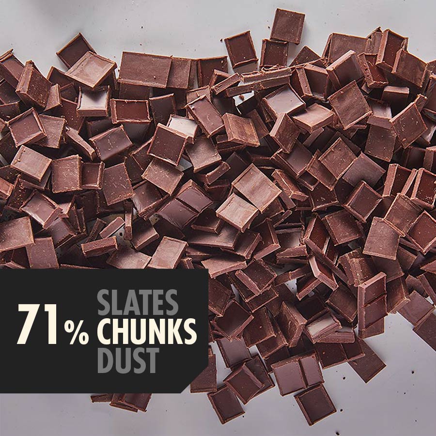 71% Dark Chocolate Chunks