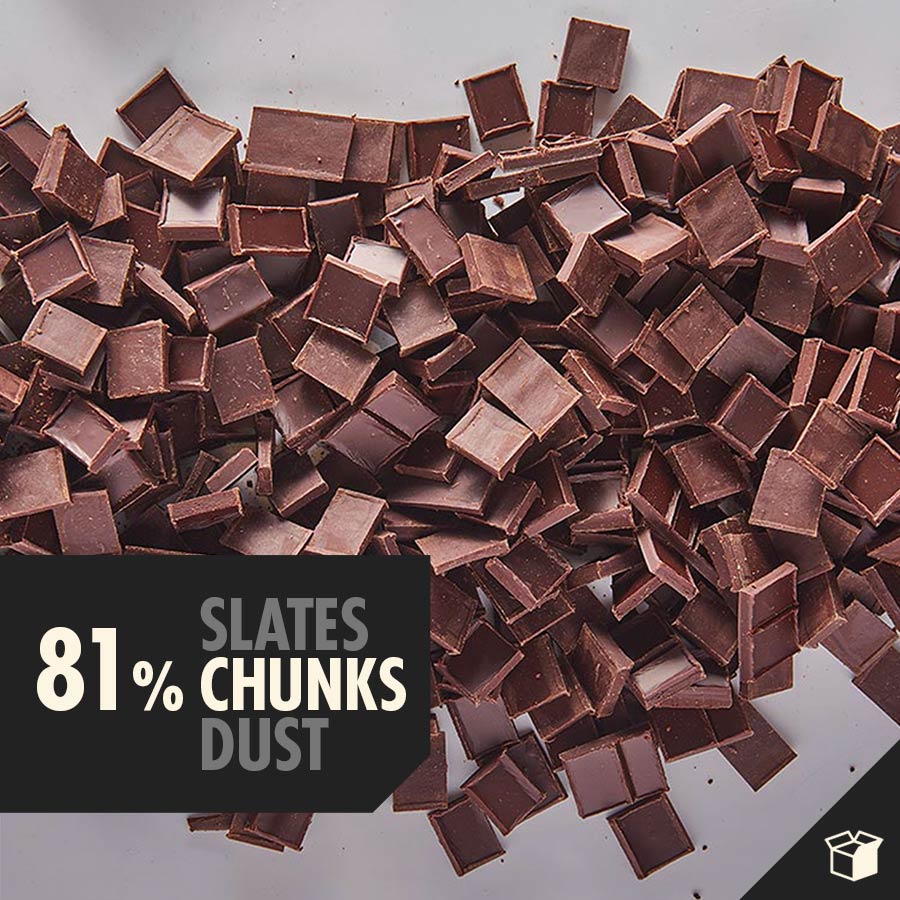81% Dark chocolate with cane sugar
