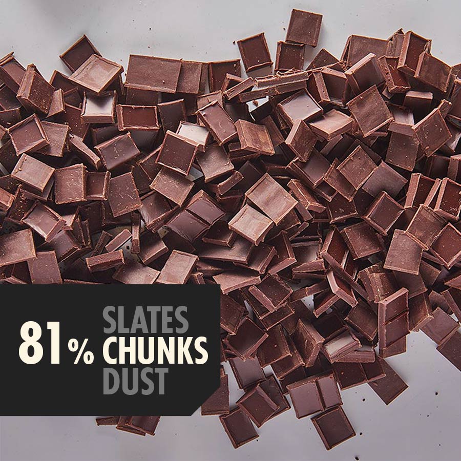 81% Dark Chocolate Chunks