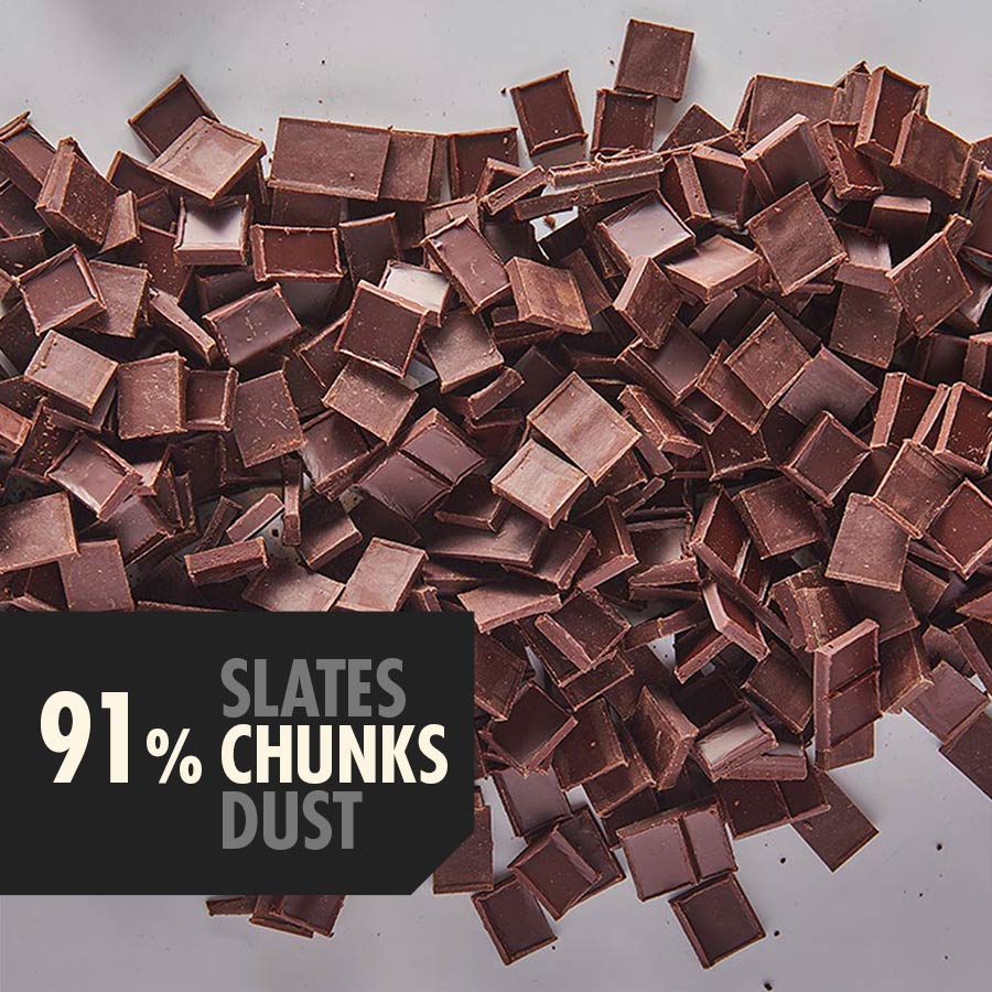 91% Dark Chocolate Chunks - Keto